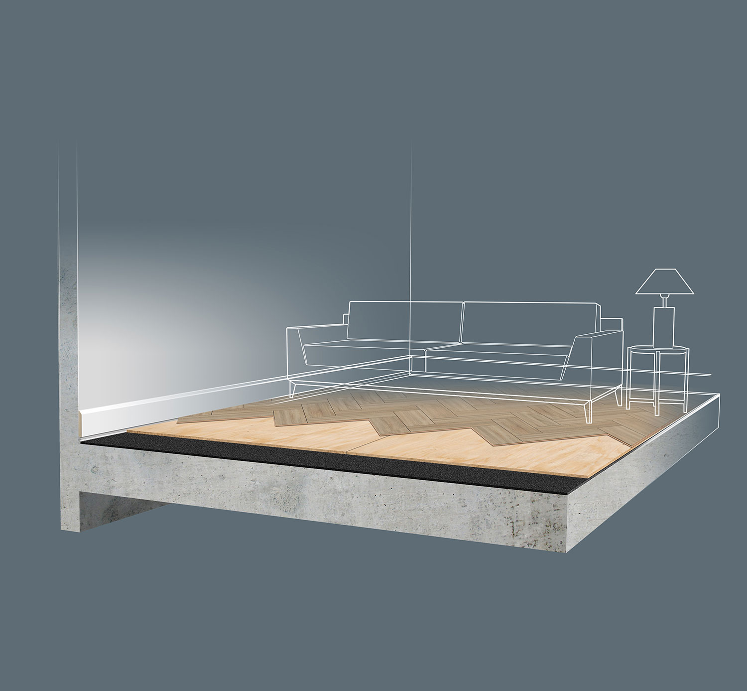 Concrete floor soundproofing kit Floorscan Acoustic Installation